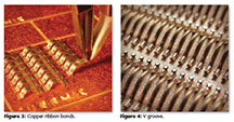 Wedge Bonding Automotive